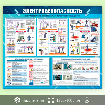 Стенд «Электробезопасность» (EB-12-ECONOMY)